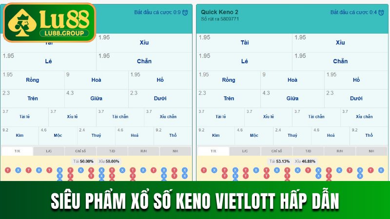 Siêu phẩm xổ số Keno Vietlott hấp dẫn